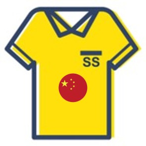 Chinese Clothing Size