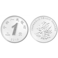 Chinese Coin Size