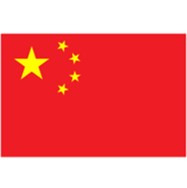 China Flag Size