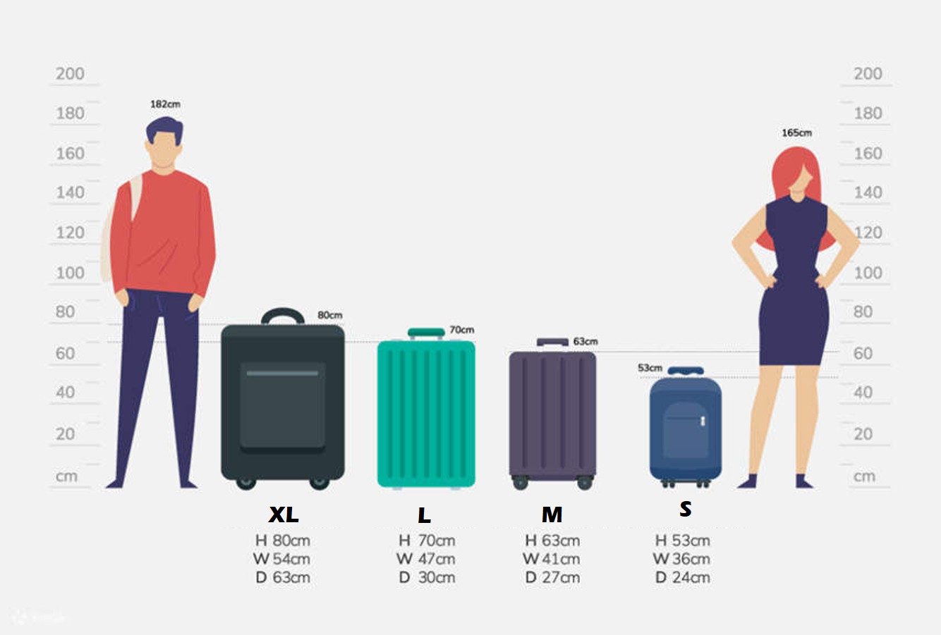 Luggage Size Guide