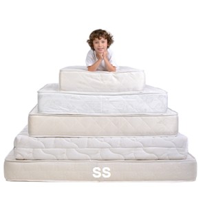Mattress Size