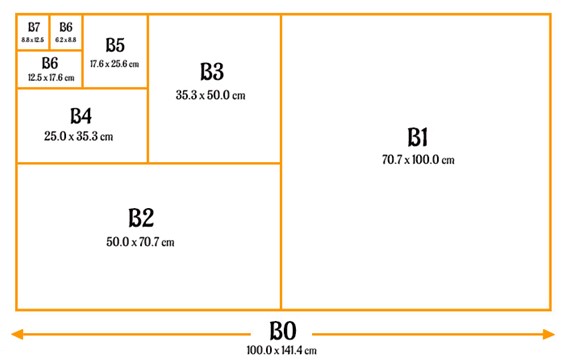 B Paper Size