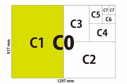 C Paper Size