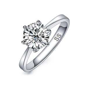 Standard Ring Size