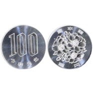 Standard Japanese Coin Size