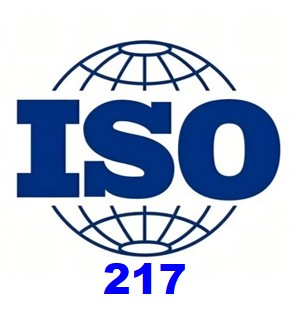ISO 217 Standard Paper Size